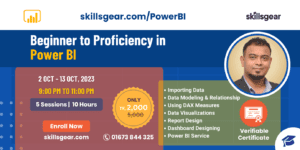 Course Banner - Beginner to Proficiency in Power BI