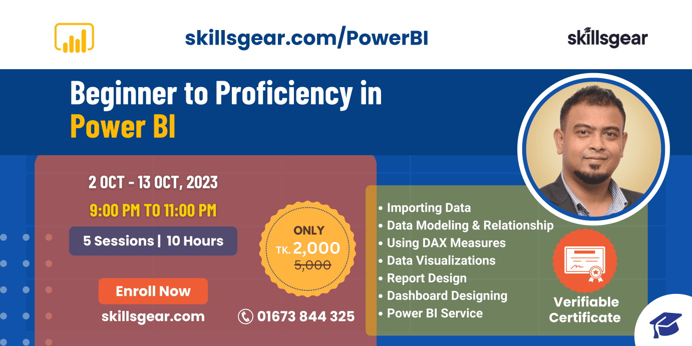 Beginner to Proficiency in Power BI